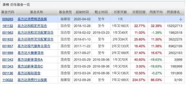 2024新澳门号码查询记录,现况评判解释说法_乐享版95.279