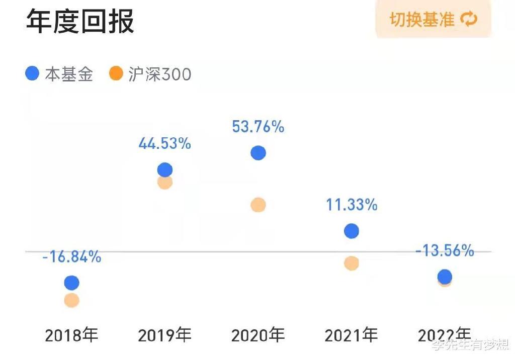 焊接平台 第220页
