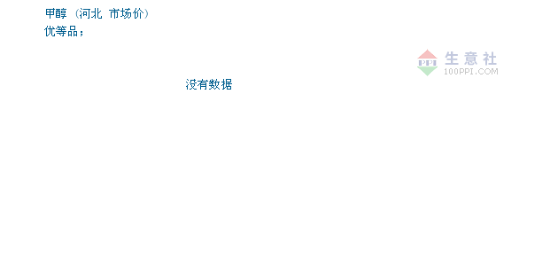 第867页