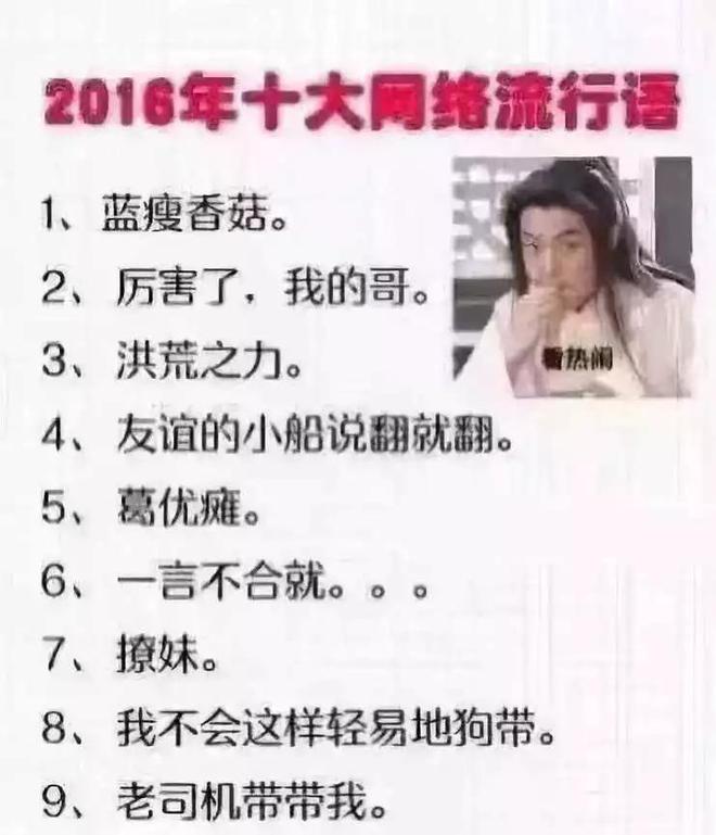 2016年最新奇葩流行语盘点，网络热词的奇妙世界