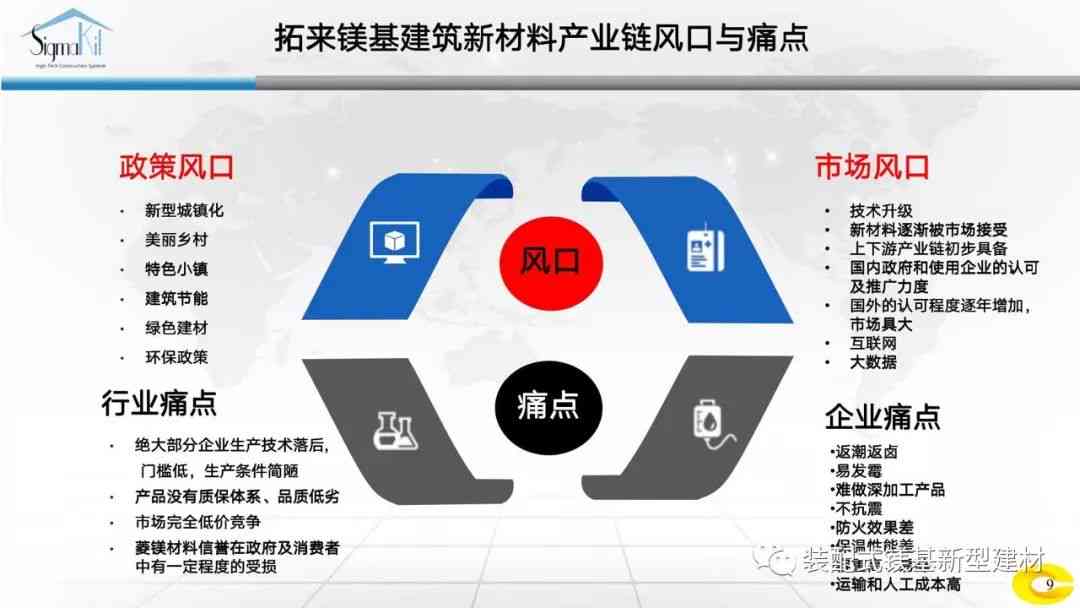 革新未来建筑，最新建材引领行业风潮