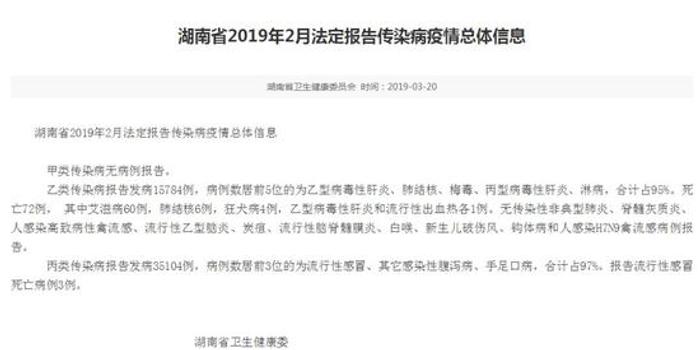 焊接平台 第132页