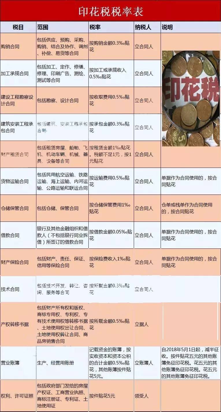 铸铁平板平台 第123页