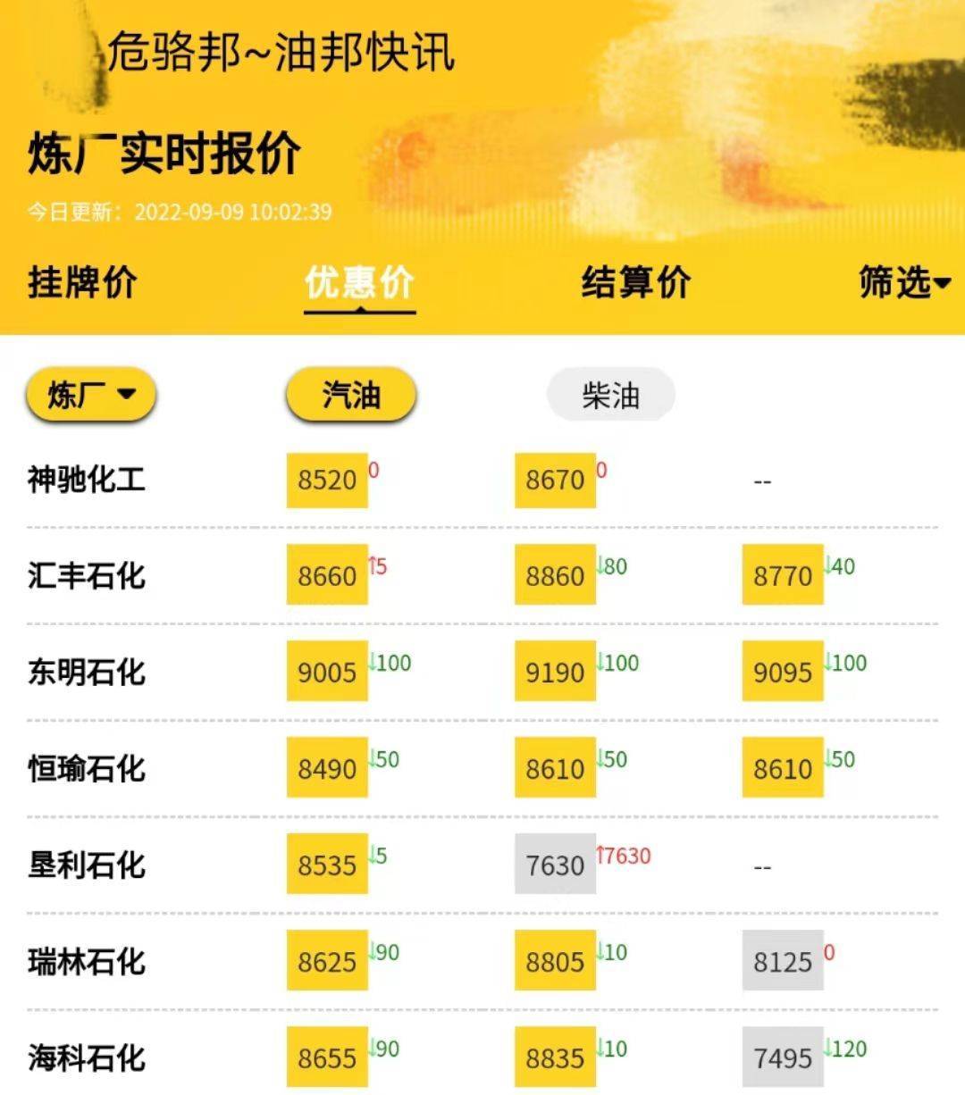 机床铸件 第126页