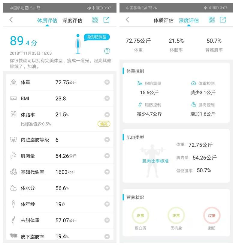 探索最新人体奥秘与魅力的神秘世界💪