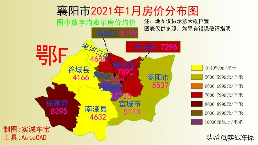 襄阳最新房价指南，全面解析襄阳房地产行情与房价走势