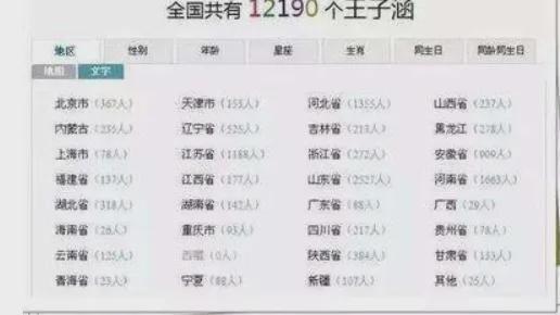 女生最新网名的时尚潮流与个性论述
