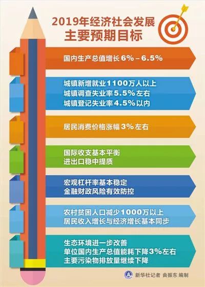 焊接平台 第117页
