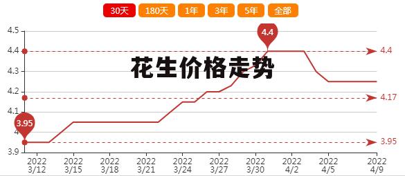 焊接平台 第115页