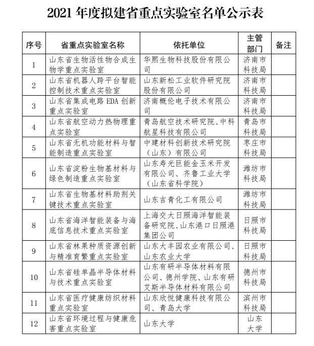 铸铁平板平台 第102页