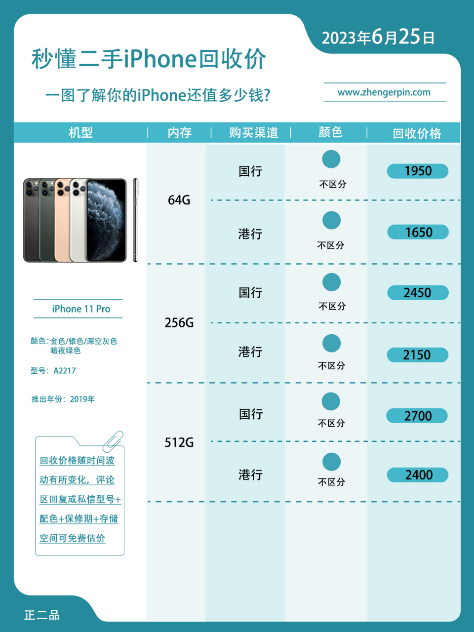 机床铸件 第76页