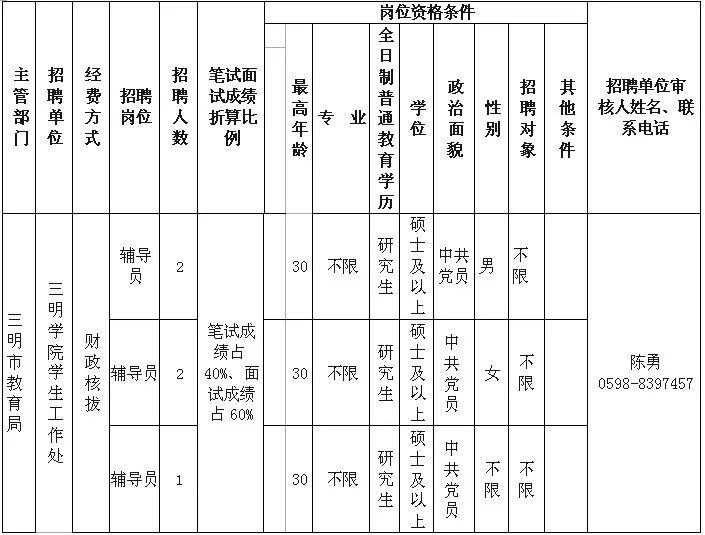 机床铸件 第73页