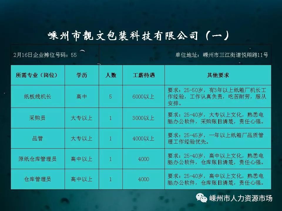衢州最新招聘，职场人的新选择之地