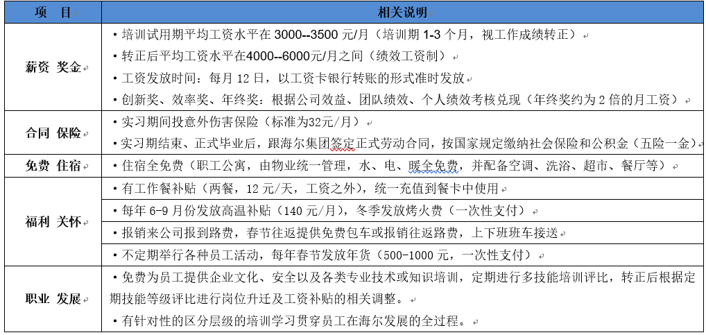 铸铁平板平台 第64页