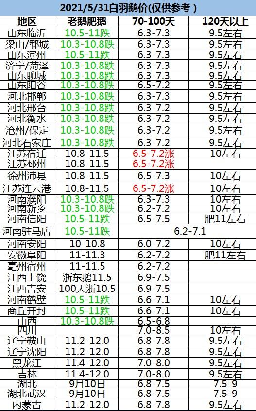 铸铁平板平台 第63页