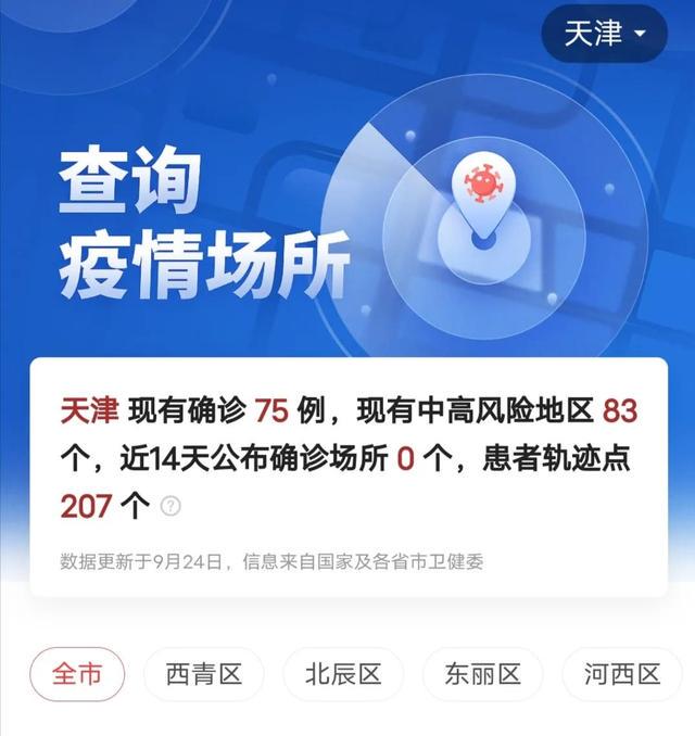 天津今日疫情最新情况更新
