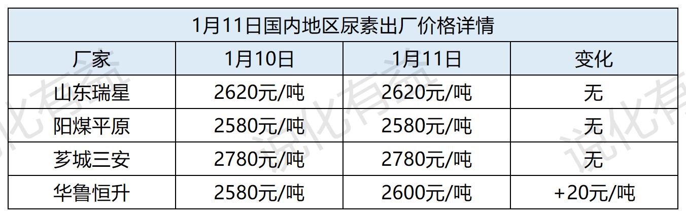 焊接平台 第40页