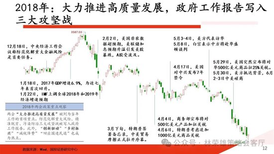 最新投资平台，把握机遇，理解投资重要性