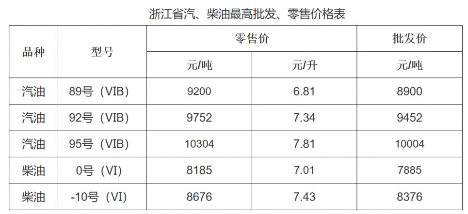 铸铁平板平台 第25页