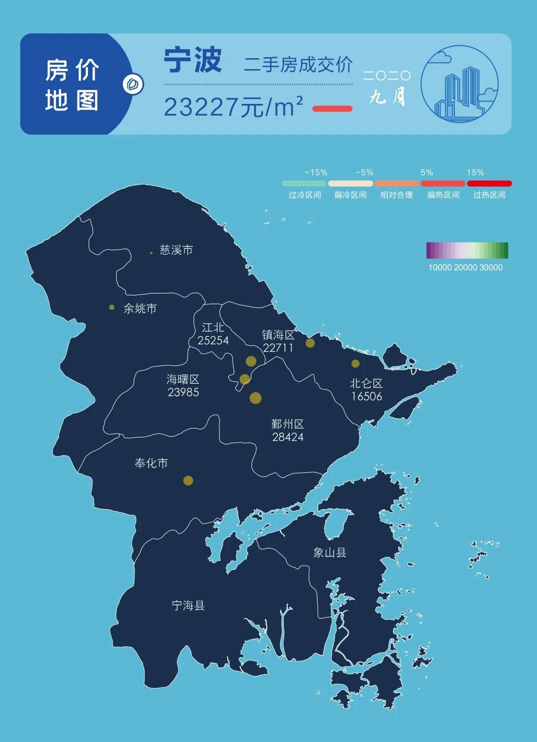 焊接平台 第8页