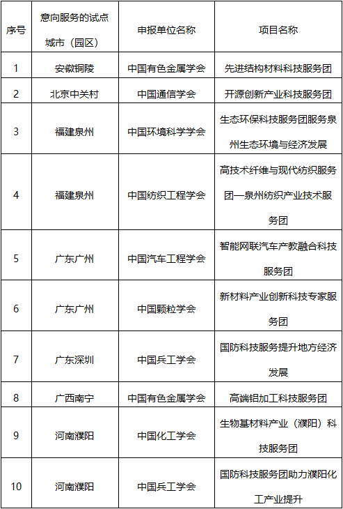 万润科技股票最新公告，高科技革新之旅，引领未来生活新体验